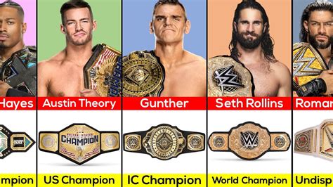 now wwe champion|list all wwe champions today.